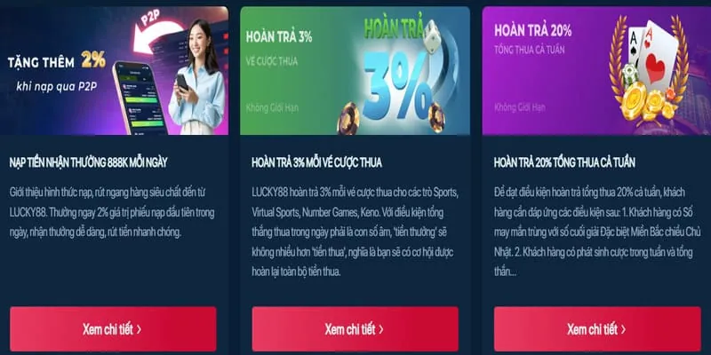 Hoàn trả thua cược W388